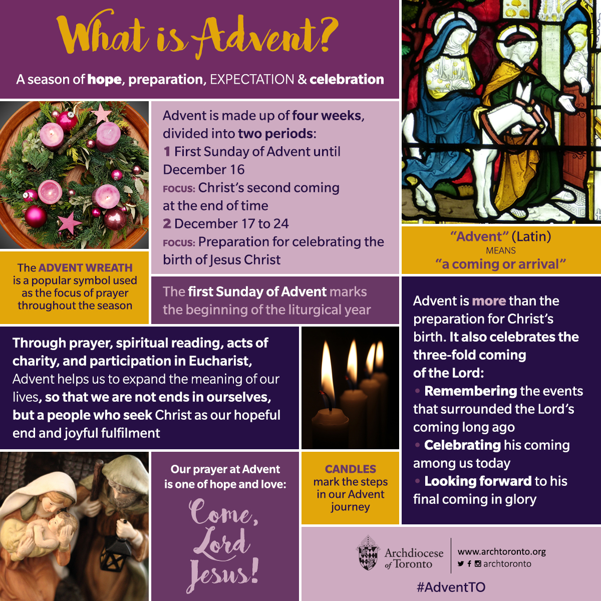 Infographic: What is Advent?