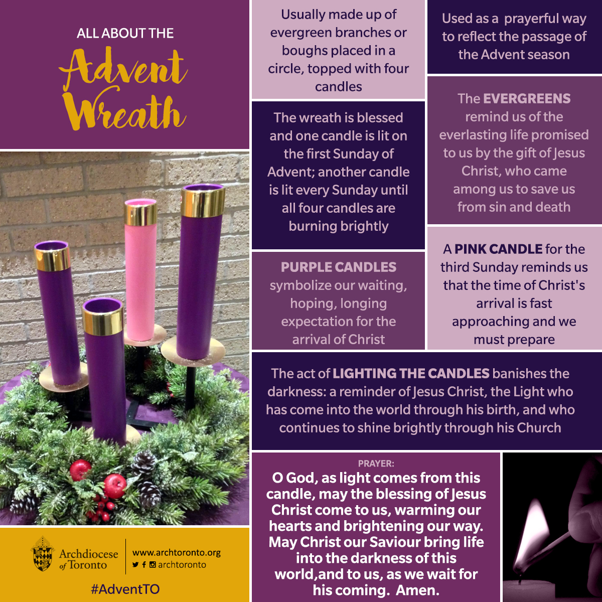 Infographic: Advent Wreath